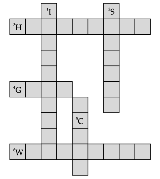 NCERT Solutions for Class 8 Science Chapter 1 Crop Production and Management - 3