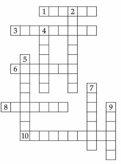 NCERT Solutions for Class 6 Social Science Chapter 2 Ocean and Continents-3