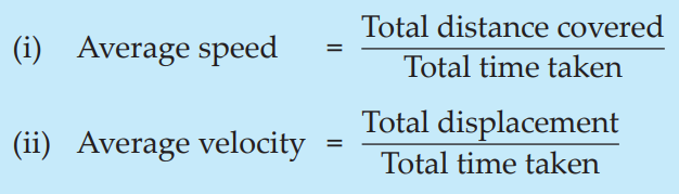 Numerical Problems on Average Speed and Average Velocity with Answers