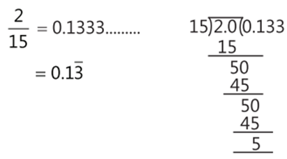 Number Systems Class 9 Case Study Questions Maths Chapter 1 - 2