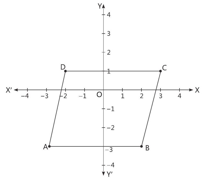 Coordinate Geometry Class 9 Case Study Questions Maths Chapter 3 - 1