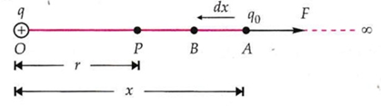 Electric Potential Class 12 Physics Numerical with Answers - 1