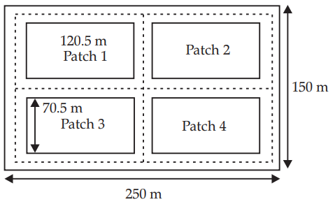 Perimeter and Area Class 7 Case Study Questions Maths Chapter 9 - 1