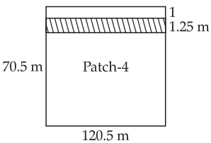 Perimeter and Area Class 7 Case Study Questions Maths Chapter 9 - 2