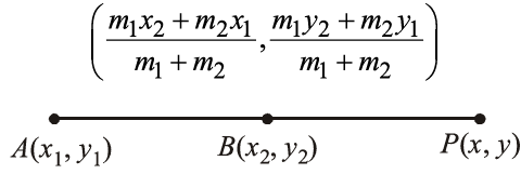 Maths Formulas for Class 10 CBSE Students - 2