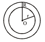 Maths Formulas for Class 10 CBSE Students - 5