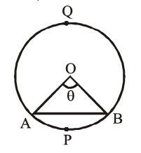 Maths Formulas for Class 10 CBSE Students - 7