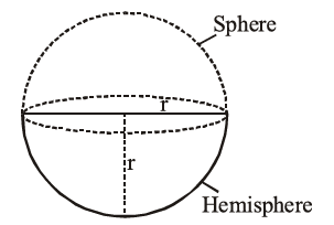 Maths Formulas for Class 10 CBSE Students - 9