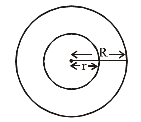 Maths Formulas for Class 10 CBSE Students - 10