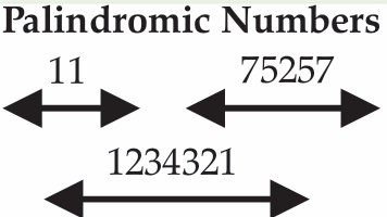 Number play Class 6 Case Study Questions Maths Chapter 3 - 1