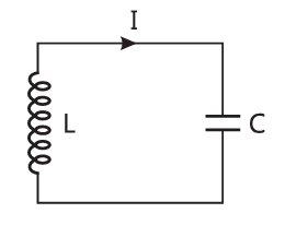 Alternating Current Class 12 Case Study Questions Physics Chapter 7 - 1